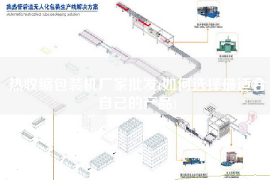 热收缩包装机厂家批发(如何选择z适合自己的产品)